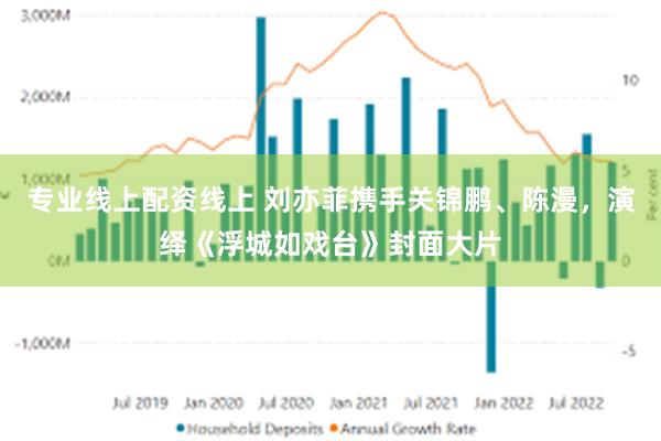 专业线上配资线上 刘亦菲携手关锦鹏、陈漫，演绎《浮城如戏台》封面大片