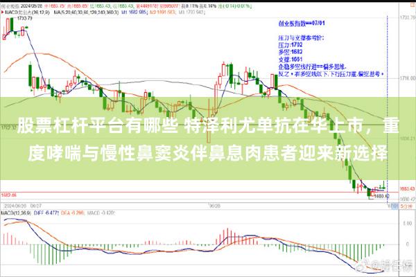 股票杠杆平台有哪些 特泽利尤单抗在华上市，重度哮喘与慢性鼻窦炎伴鼻息肉患者迎来新选择