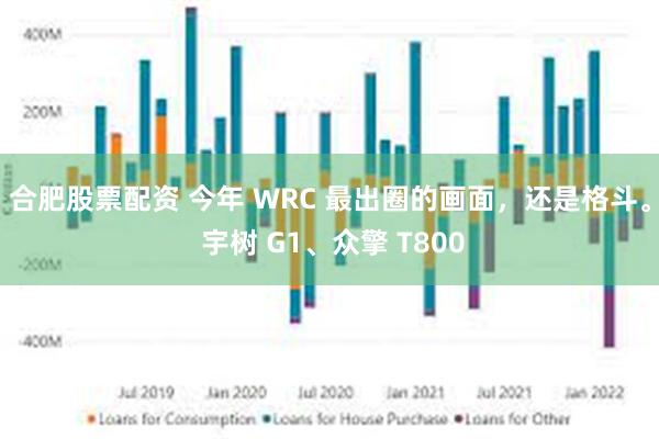合肥股票配资 今年 WRC 最出圈的画面，还是格斗。 宇树 G1、众擎 T800