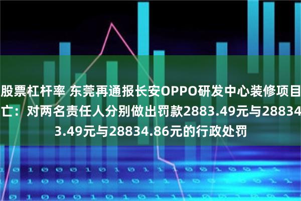 股票杠杆率 东莞再通报长安OPPO研发中心装修项目触电事故致1人死亡:对两名责任人分别做出罚款2883.49元与28834.86元的行政处罚