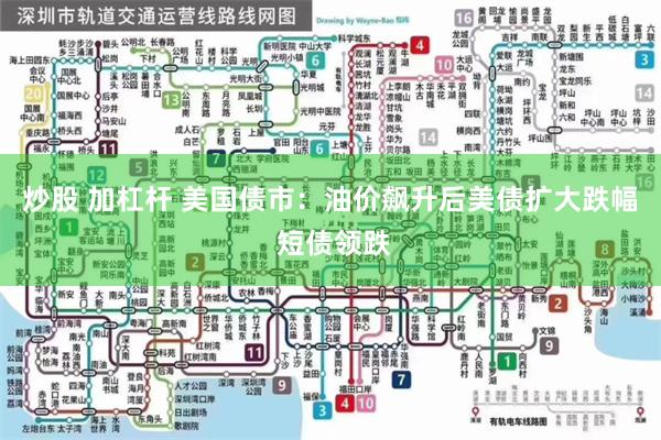 炒股 加杠杆 美国债市:油价飙升后美债扩大跌幅 短债领跌
