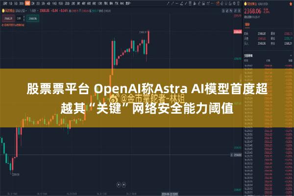 股票票平台 OpenAI称Astra AI模型首度超越其“关键”网络安全能力阈值