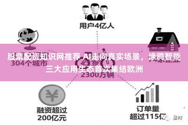 股票配资知识网推荐 AI走向真实场景，涂鸦智能三大应用生态首次集结欧洲