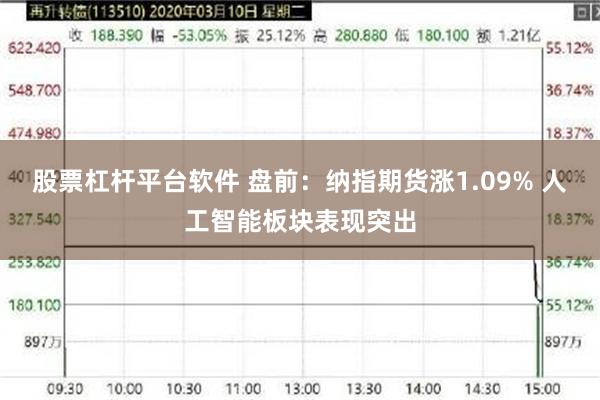 股票杠杆平台软件 盘前：纳指期货涨1.09% 人工智能板块表现突出