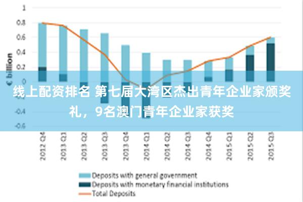 线上配资排名 第七届大湾区杰出青年企业家颁奖礼，9名澳门青年企业家获奖