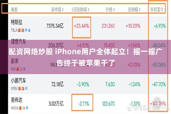 配资网络炒股 iPhone用户全体起立!摇一摇广告终于被苹果干了