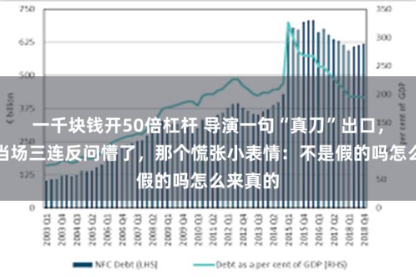 一千块钱开50倍杠杆 导演一句“真刀”出口,王俊凯当场三连反问懵了,那个慌张小表情:不是假的吗怎么来真的