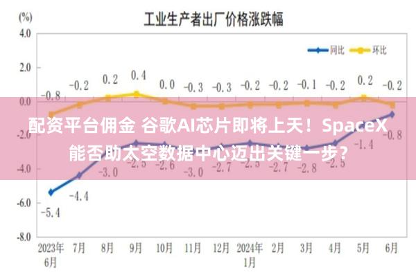 配资平台佣金 谷歌AI芯片即将上天！SpaceX能否助太空数据中心迈出关键一步？
