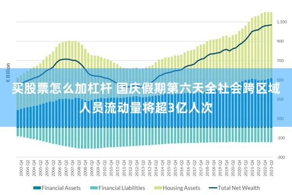 买股票怎么加杠杆 国庆假期第六天全社会跨区域人员流动量将超3亿人次