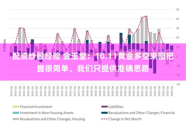 配资炒股经验 金玉堂：10.11黄金多空来回把握很简单，我们只提供准确思路